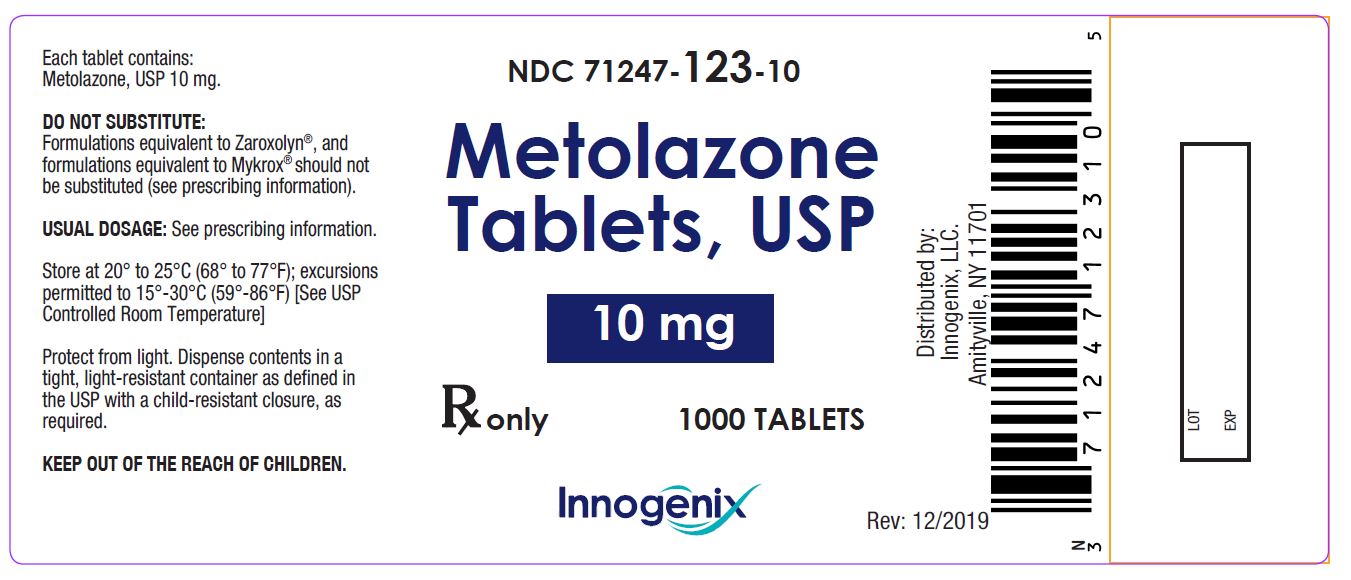 Metolazone